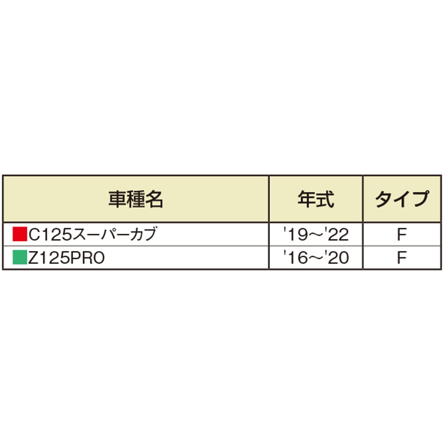 にゃんこす Amazon | デイトナ(Daytona) バイク ブレーキパッド 赤パッド